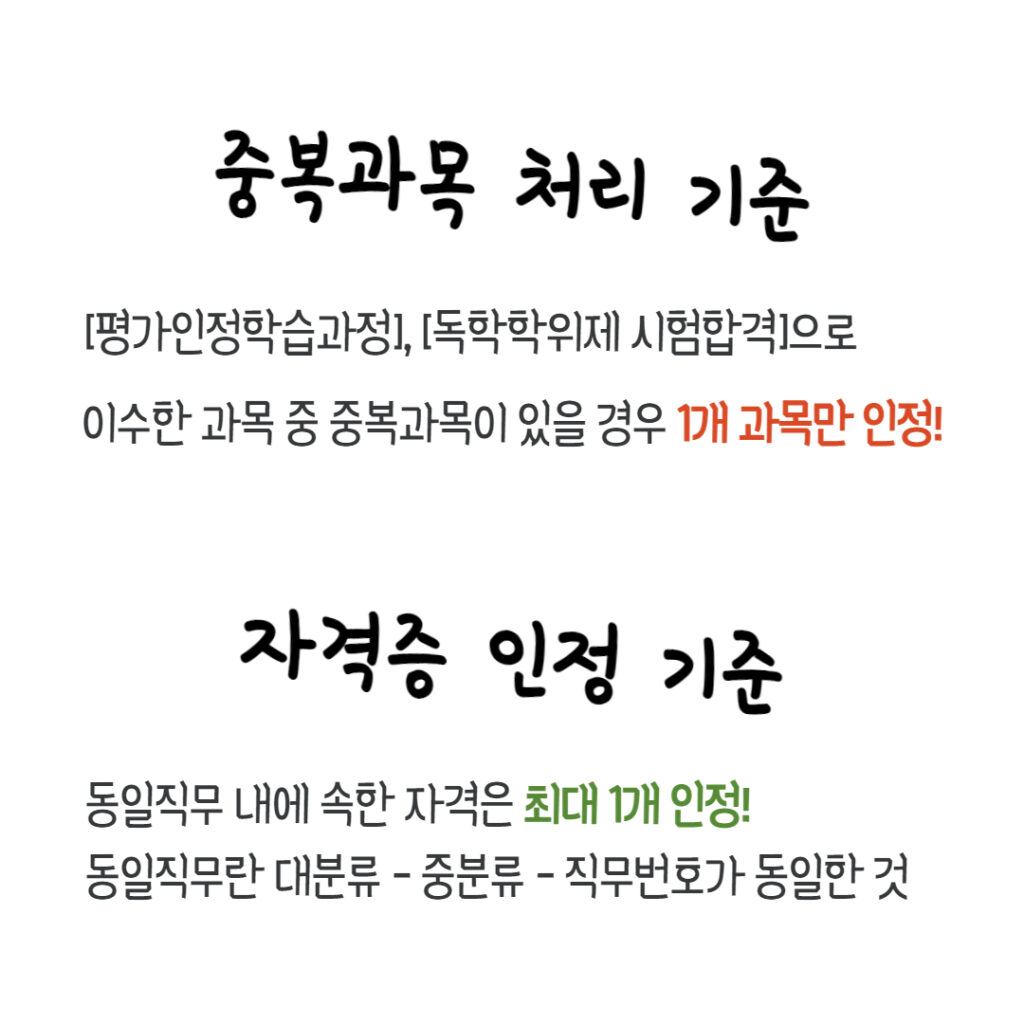 학점은행제 경영학 과정 중 주의할 점