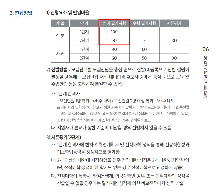 인서울 대학교 편입 중 한양대 모집요강