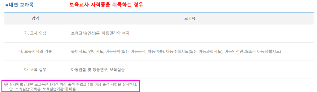 아동학 학사학위 과정과 보육교사 자격증 취득을 병행하는 경우
