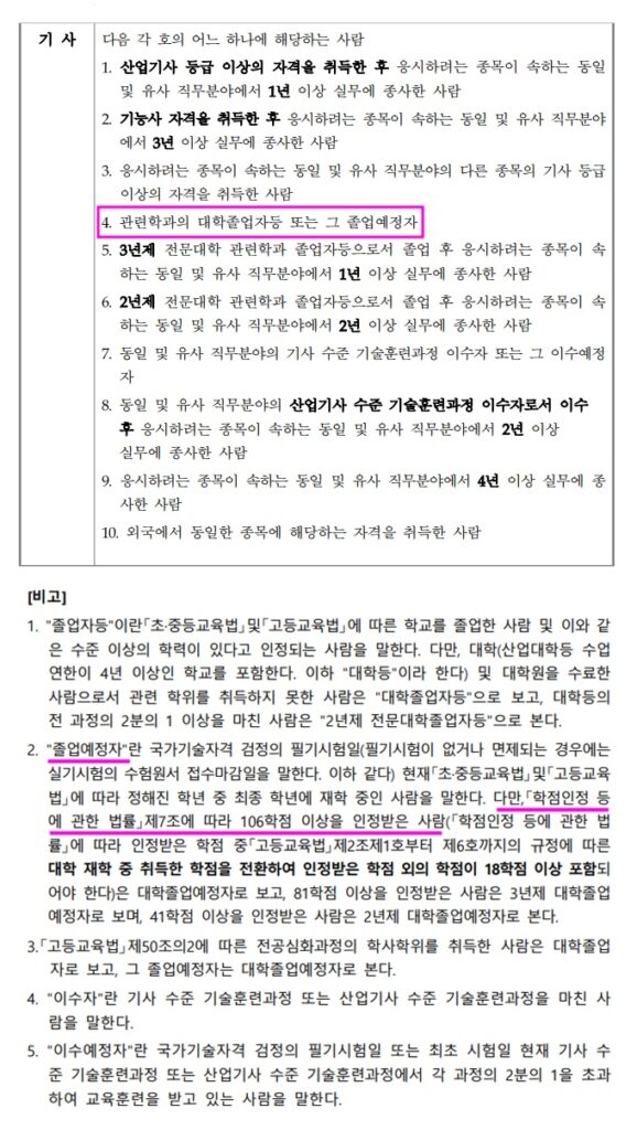 산업안전기사 응시자격 내용