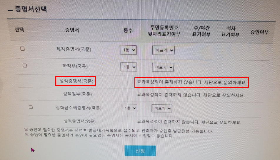 폐교된 대학교 중 재단 문의 필요한 경우