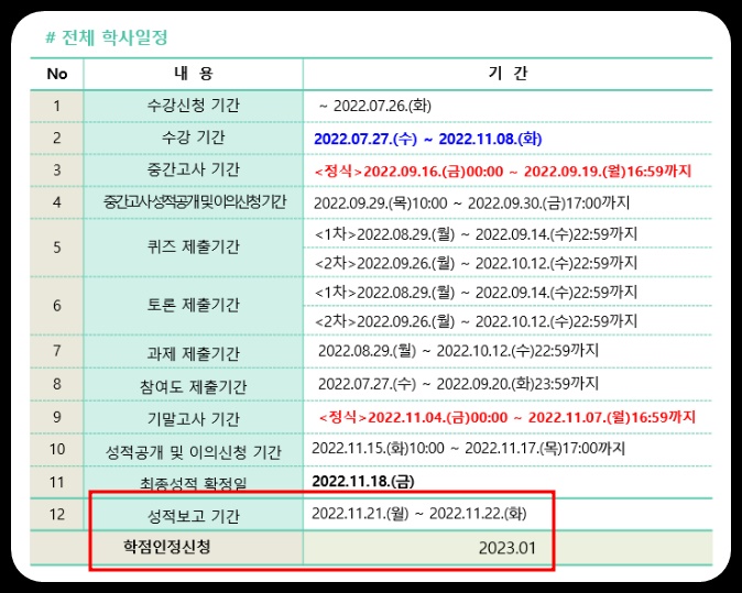 학점은행제 수강신청 학사일정