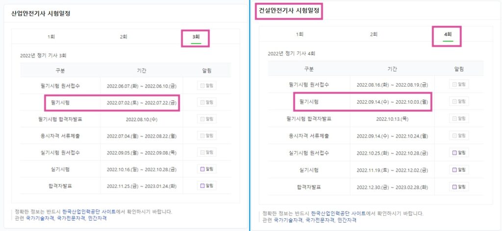 안전관리자 선임기준 포함되는 자격증들의 시험 일정