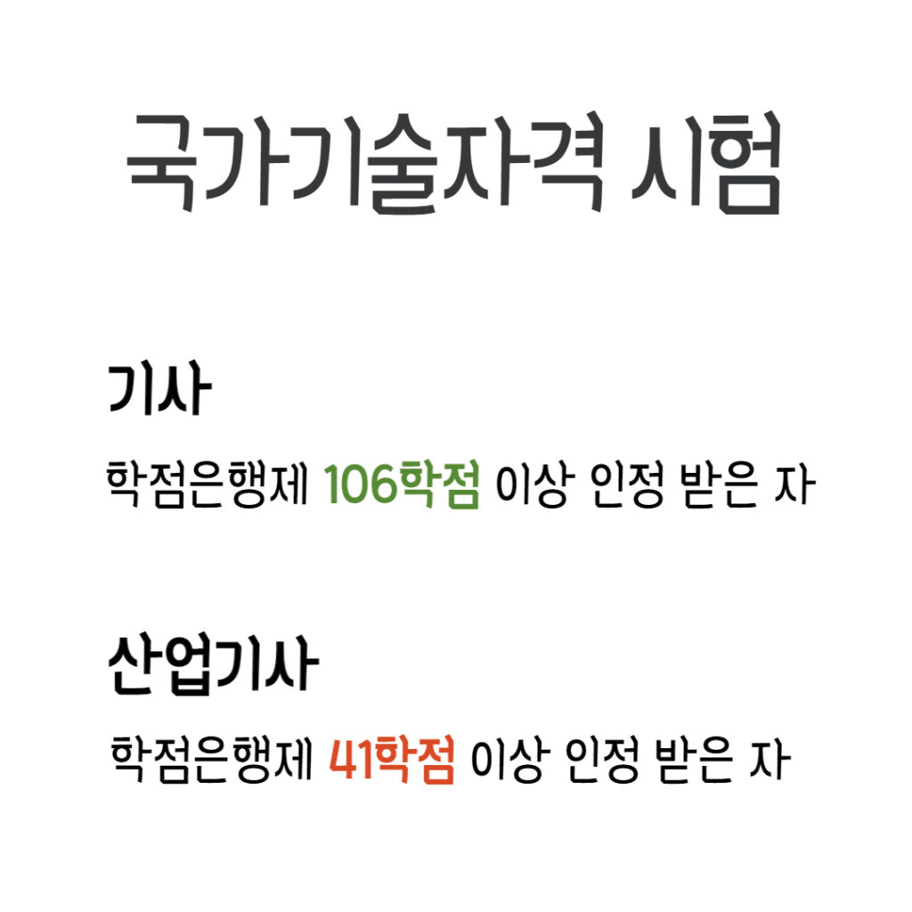 수질환경기사 대기환경기사 응시조건