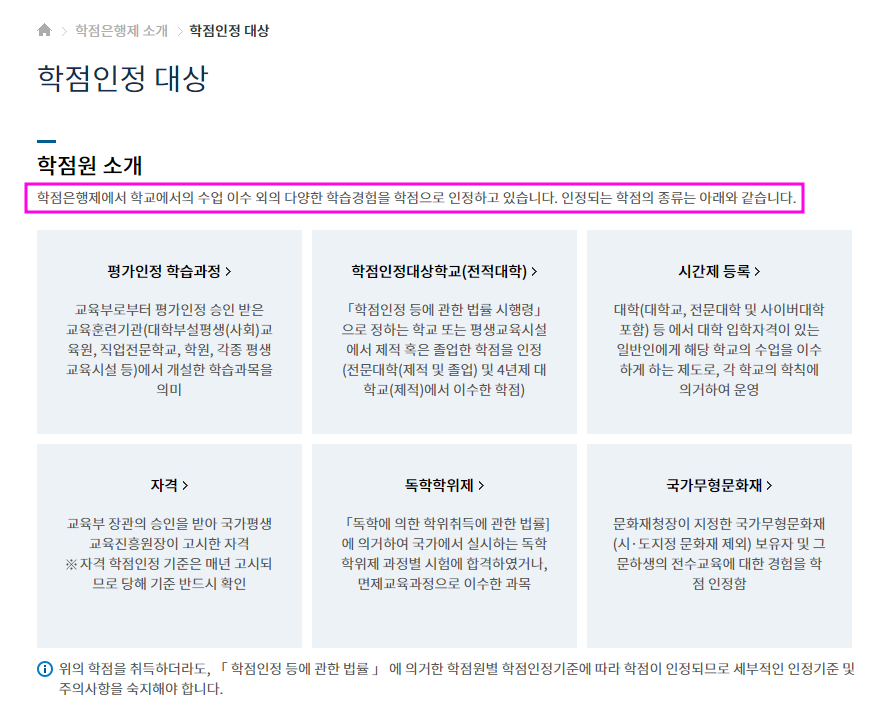 정사서2급 자격증 취득 과정 중 학점인정 대상