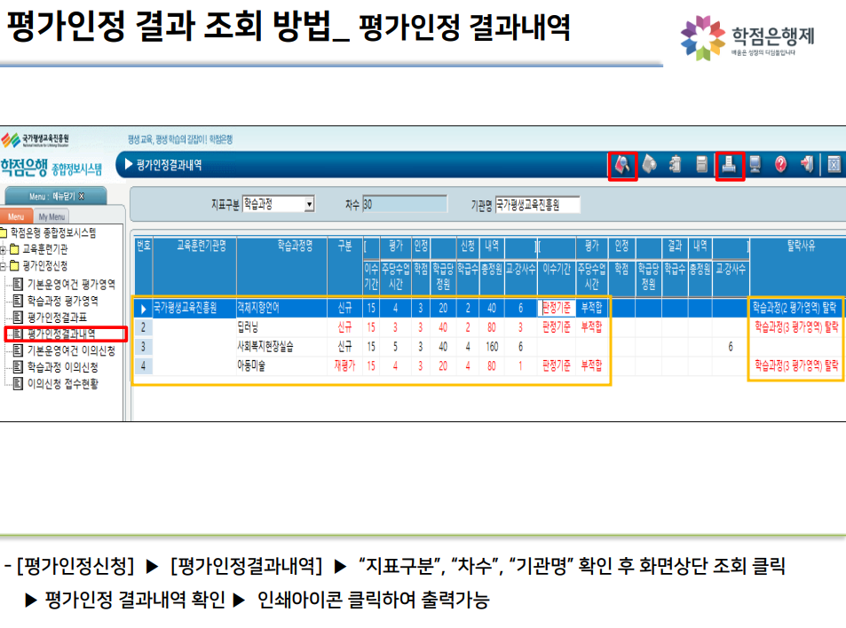 학점은행제 전자공학 평가인정 결과내역