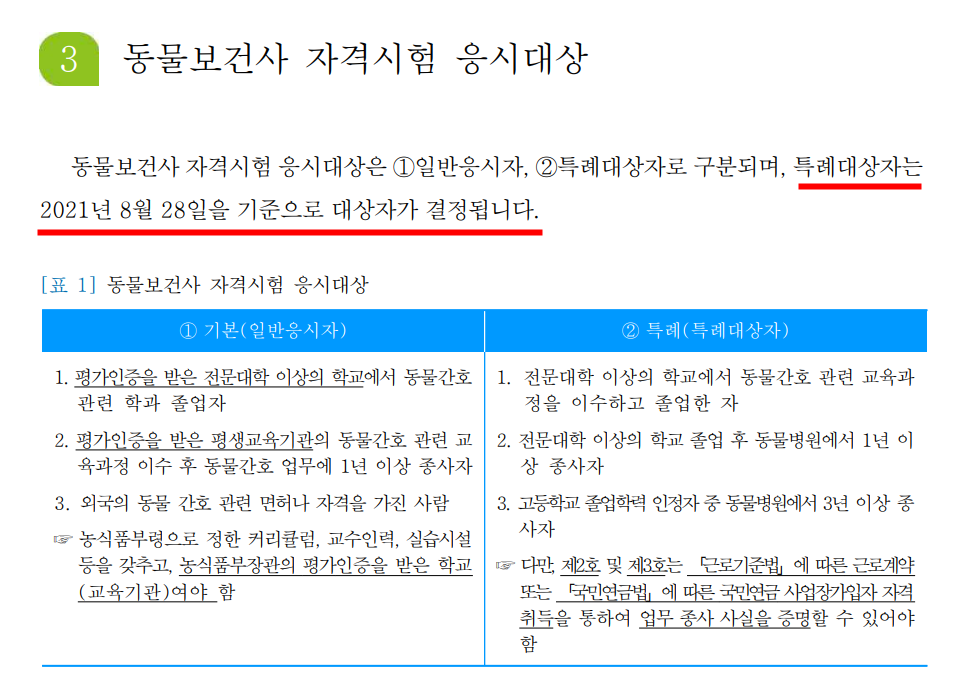 동물보건사 자격증 특례대상자 기준