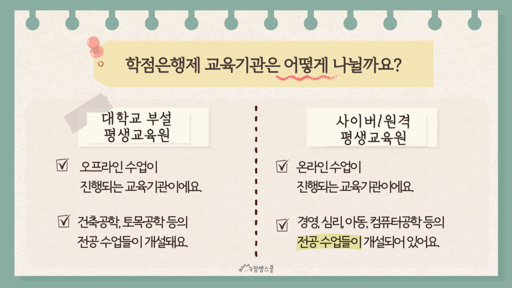 학점은행제 교육기관 구분