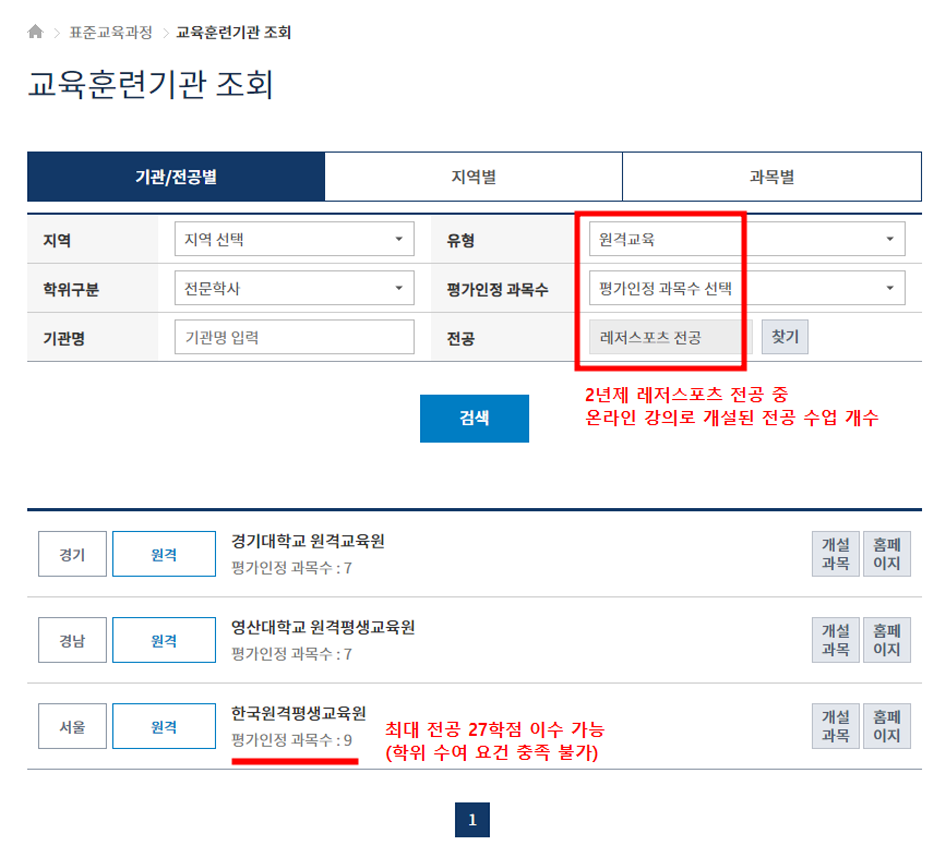 건강운동관리사 응시자격 중 레저스포츠 전공